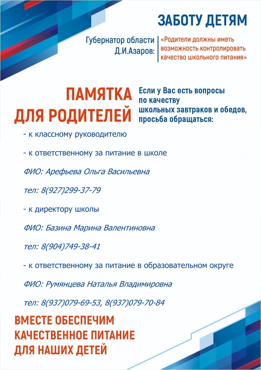 ОРГАНИЗАЦИЯ ПИТАНИЯ в образовательной организации | МБОУ Школа № 105 г.о.  Самара